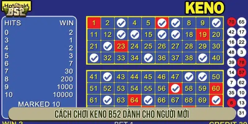 Cách chơi Keno B52 dành cho người mới