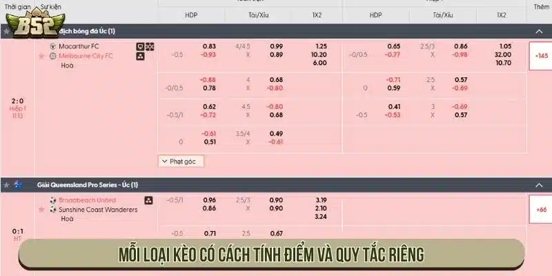 Mỗi loại kèo có cách tính điểm và quy tắc riêng